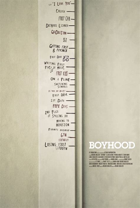 Boyhood Archives - Home of the Alternative Movie Poster -AMP-