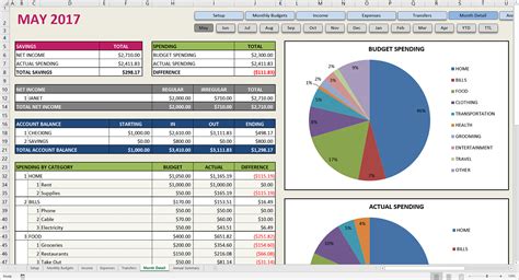 2024 Budget Planner Excel - Nonie Annabell