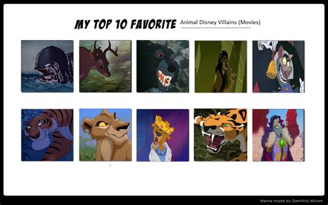 Top Animal Disney Villains (Movies) by Hillygon on DeviantArt