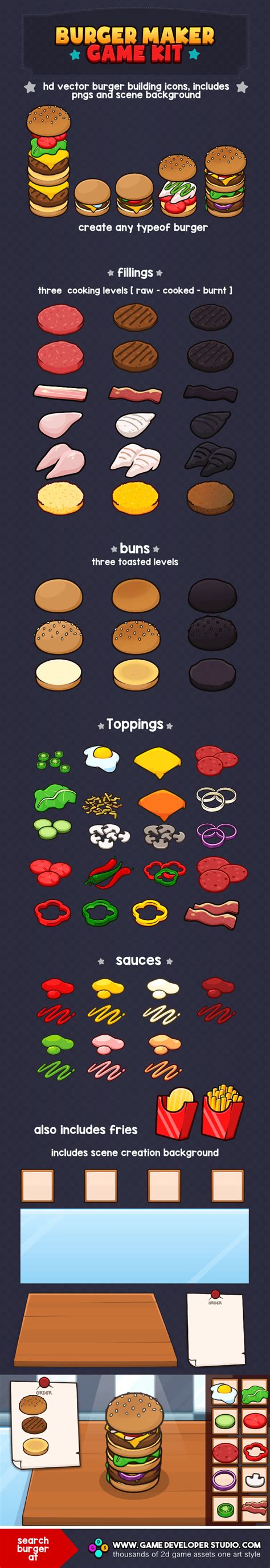 Burger maker game kit