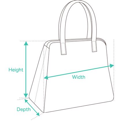 Top 84+ bag depth meaning latest - in.cdgdbentre