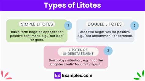 Litotes - 50+ Examples, Pronunciation, Definition, Types, Rules