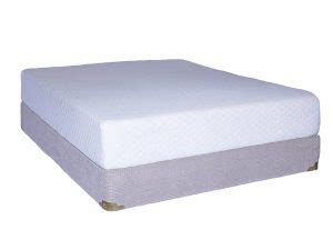 Memory Foam Mattresses – Jordan Bedding & Furniture Gallery