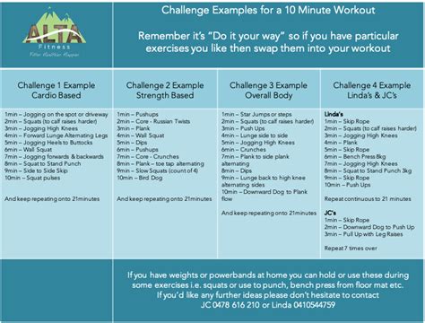 Challenge Examples | Personal Training Canterbury – ALTA Fitness