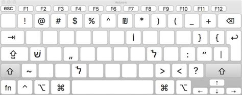 Standard Macintosh Hebrew Keyboard – shoshke.net/kompyuteray