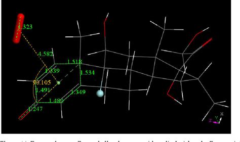 Figure 3 from Mechanism of Caspase-1 Inhibition by Four Anti ...