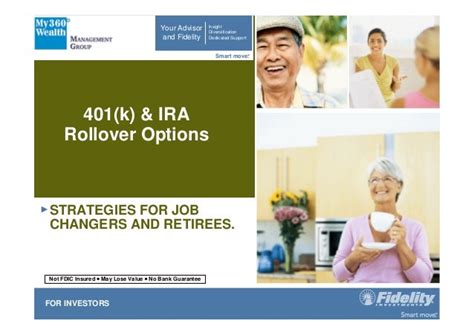 401(k) / IRA Rollover Options