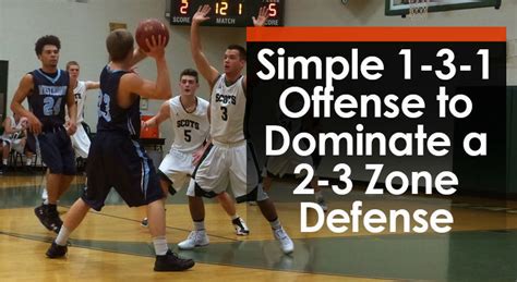 Simple 1-3-1 Offense to Dominate a 2-3 Zone Defense