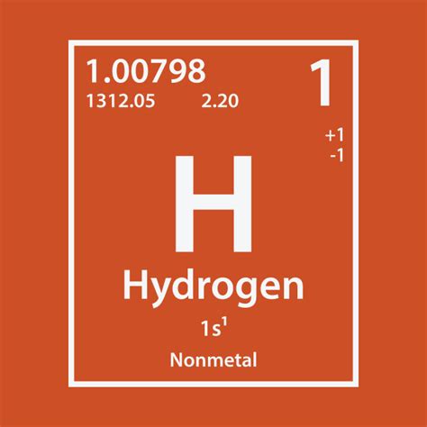 Hydrogen Element - Hydrogen - Pillow | TeePublic