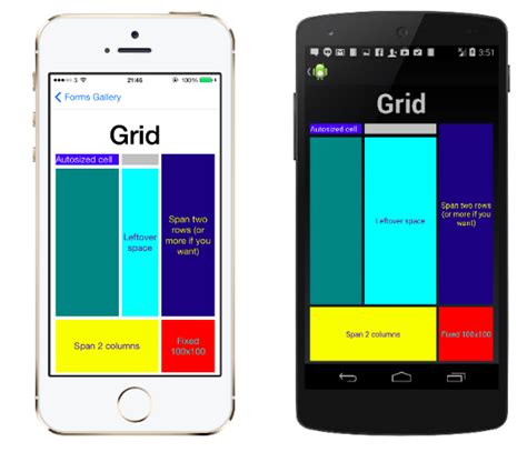 Grid Class (Microsoft.Maui.Controls) | Microsoft Learn