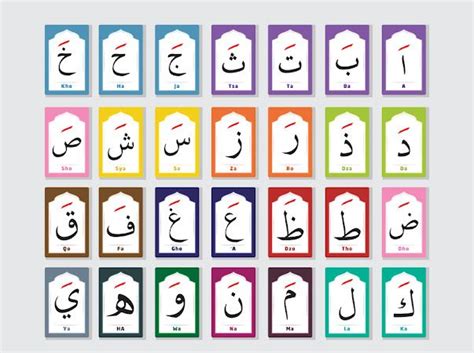 24 arabic alphabet letters to download psd pdf – Artofit