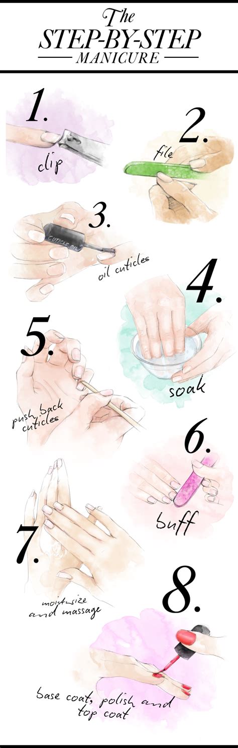 Step By Step Manicure Pictures, Photos, and Images for Facebook, Tumblr ...