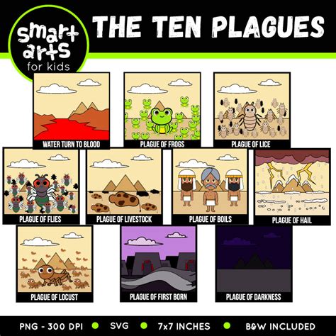 The Ten Plagues Clip Art - Educational Clip Arts and Bible Stories