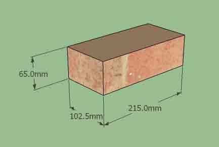 Brick Driveway Image: Brick Dimensions Chart Uk