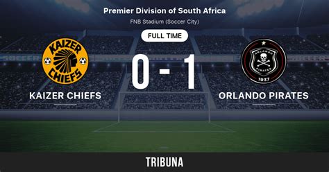 Kaizer Chiefs vs Orlando Pirates: Live Score, Stream and H2H results 11 ...