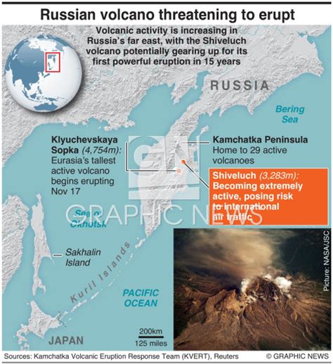 RUSSIA: Shiveluch volcano threatening to erupt infographic