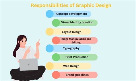 How to Become a Graphic Designer | Animaster