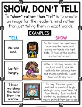 FREE Writing Strategies Poster: Show, Don't Tell Poster & Anchor Chart