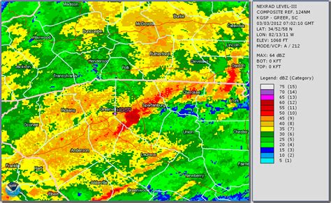 Harrisburg NC Tornado 3 March 2012 KGSP Composite Reflectivity