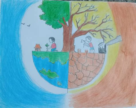 Save Environment Drawing