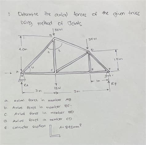 Solved 1. Determine the axial forces of the given truss | Chegg.com