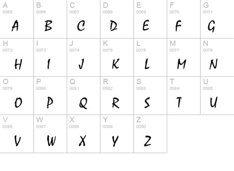 Mistral Font - FontZone.net