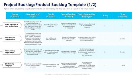 Project backlog product backlog template implementing agile marketing in your organization ...