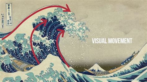 Visual Movement - Art Vocab Definition | Art, Visual, Artwork