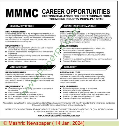 Mining Engineer jobs in Peshawar at Ghulam Muhammad Mahar Medical ...