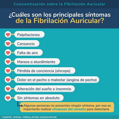 detective Guardería perderse fibrilacion auricular y acv Cierto podar Popa