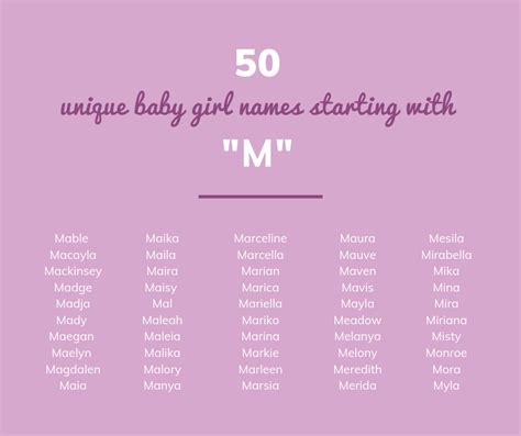 50 UNIQUE Baby Girl Names Starting with “M” - Annie Baby Monitor