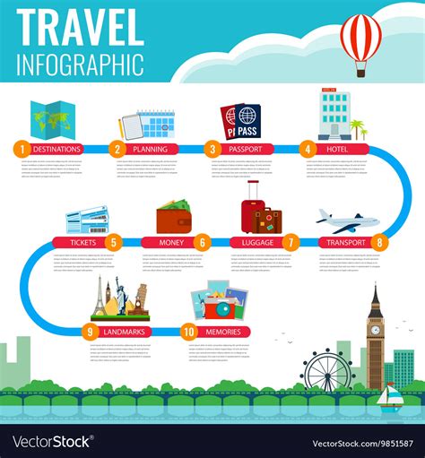 Travel infographic infographics for business web Vector Image