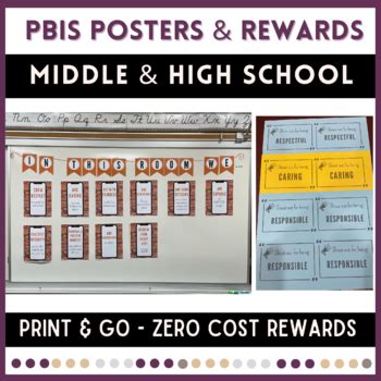 PBIS Rewards for Middle/High School - No-Prep, No-Cost PBIS Reward System