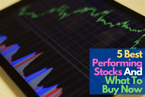 5 Best Performing Stocks And What To Buy Now • Parent Portfolio