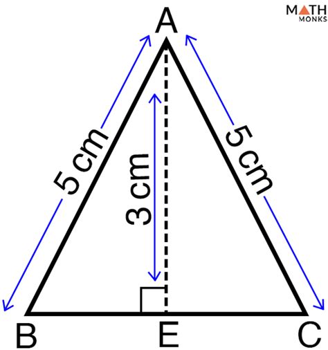 Definition of isosceles triangle in maths - galatotal