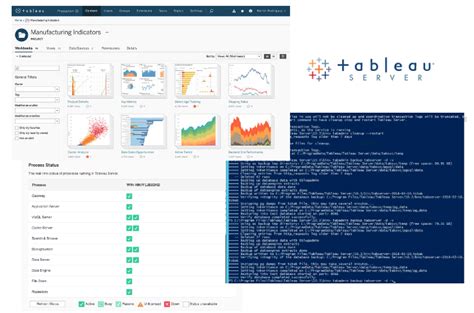 Tableau Server Administration – Mari Bolton