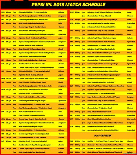 Vivo IPL 2017 Match Schedule