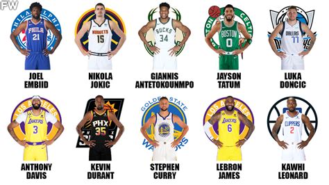 Ranking The 25 Best NBA Players For The 2022-23 Season - Fadeaway - sol ...