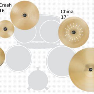 Anatomy of traditional Turkish cymbal | Download Scientific Diagram