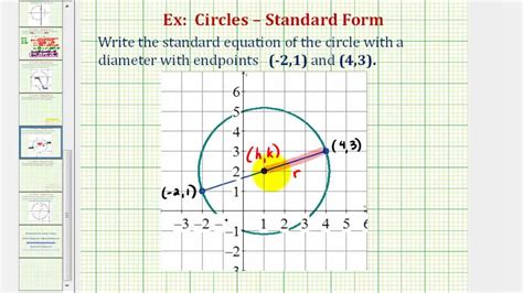 Ex 1: Find Standard Equation of a Circle Given the Endpoints of a ...