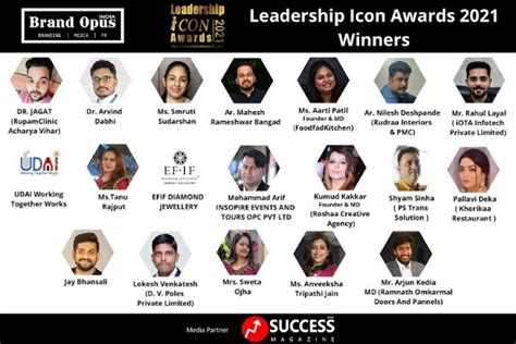 Brand Opus India Honours the Winners of Leadership Icon Awards - 2021