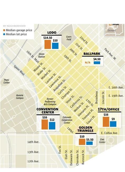 Downtown Denver’s development boom adds vibrancy, subtracts parking ...