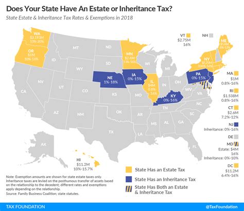 Does Your State Have an Estate Tax or Inheritance Tax? - Tax Foundation