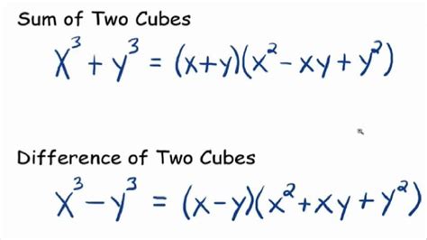 Factoring The Sum And Difference Of Two Cubes Worksheet ...