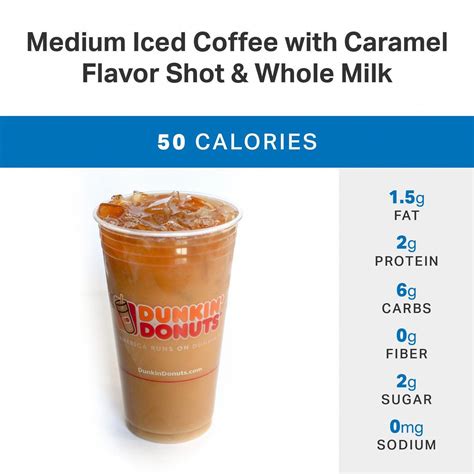 √ Dunkin Donuts Medium Iced Coffee With Oat Milk Calories