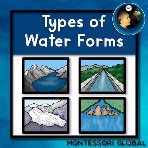 Types of Water Forms | Montessori Cards and Boom Cards™ for Distance Learning - Teacha!