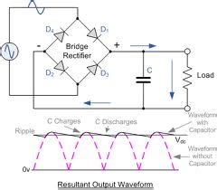 -Example of a diode bridge rectifier | Download Scientific Diagram