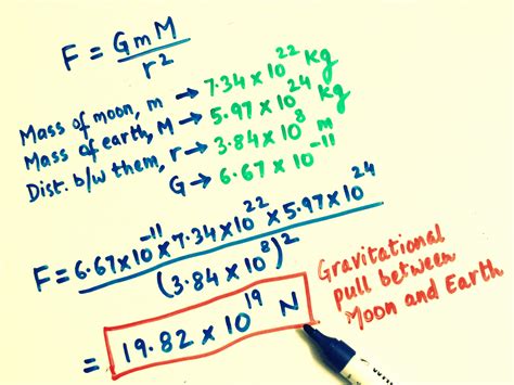 What Measures The Force Of Gravity