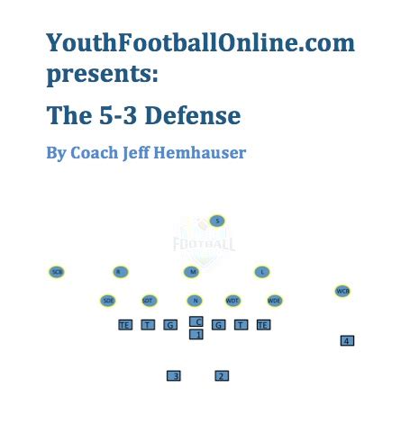 53 Defense Playbook, Youth Football Defense playbook - Youth Football ...