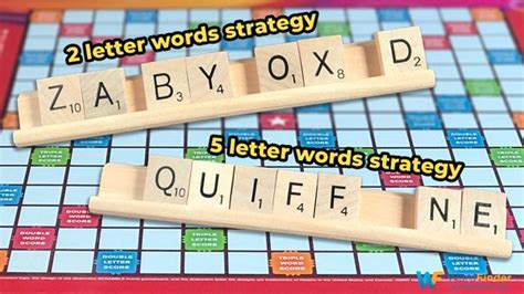 Scrabble Strategy: The Power of Smart Defensive Tactics